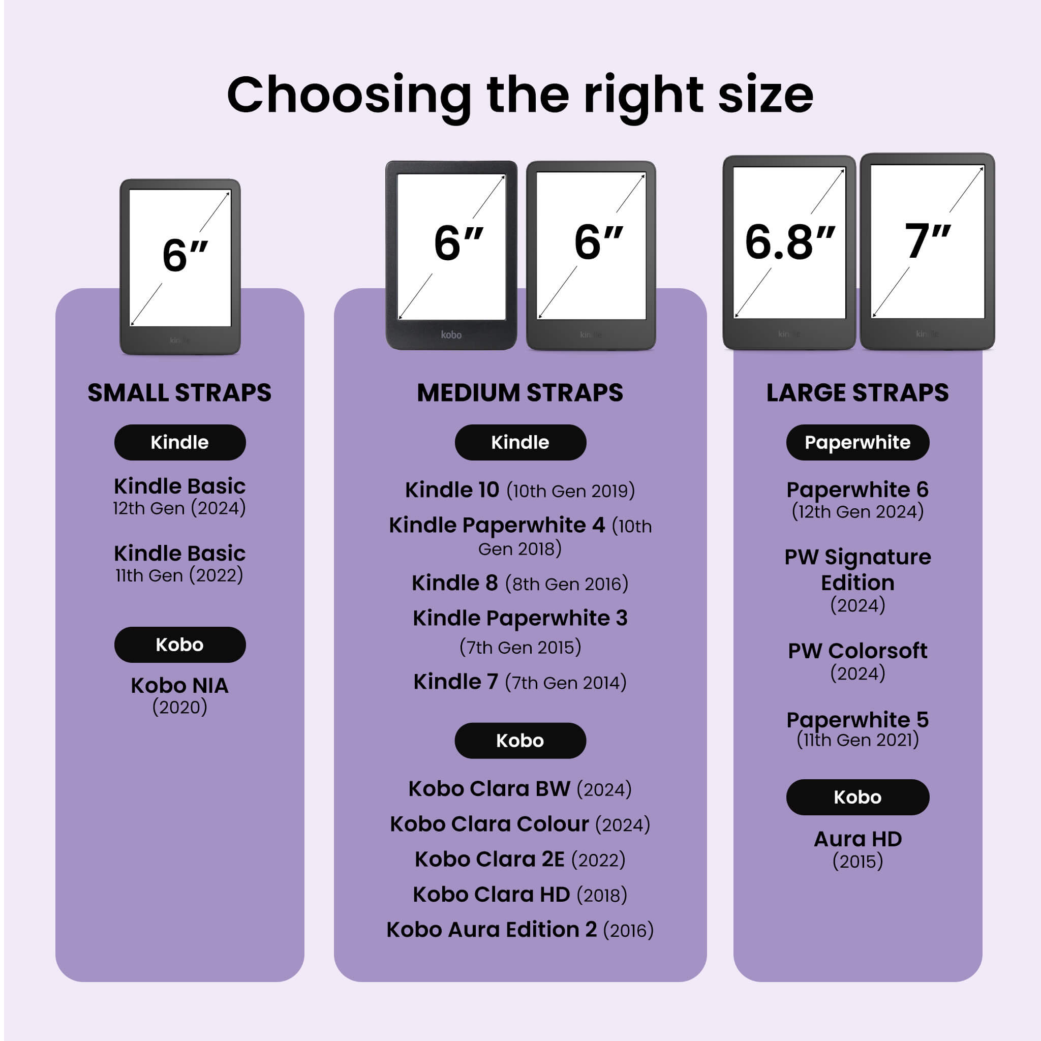 Straps for Kindle Size Info