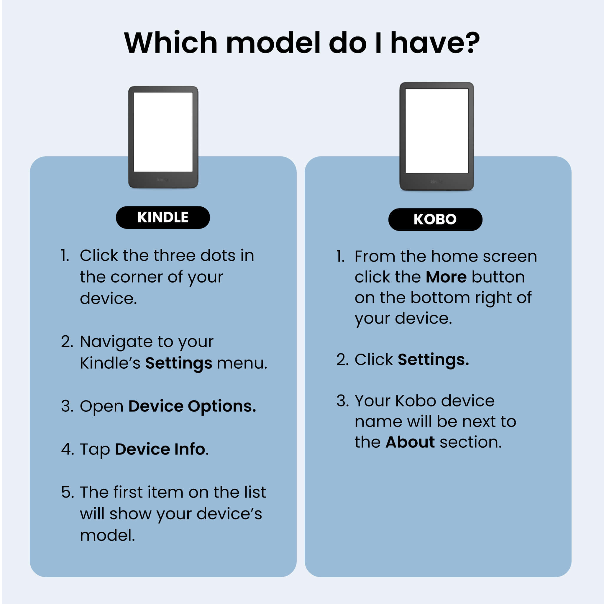 Clear Kindle Case fits perfectly over your Kindle - Buy Kindle Accessories Direct