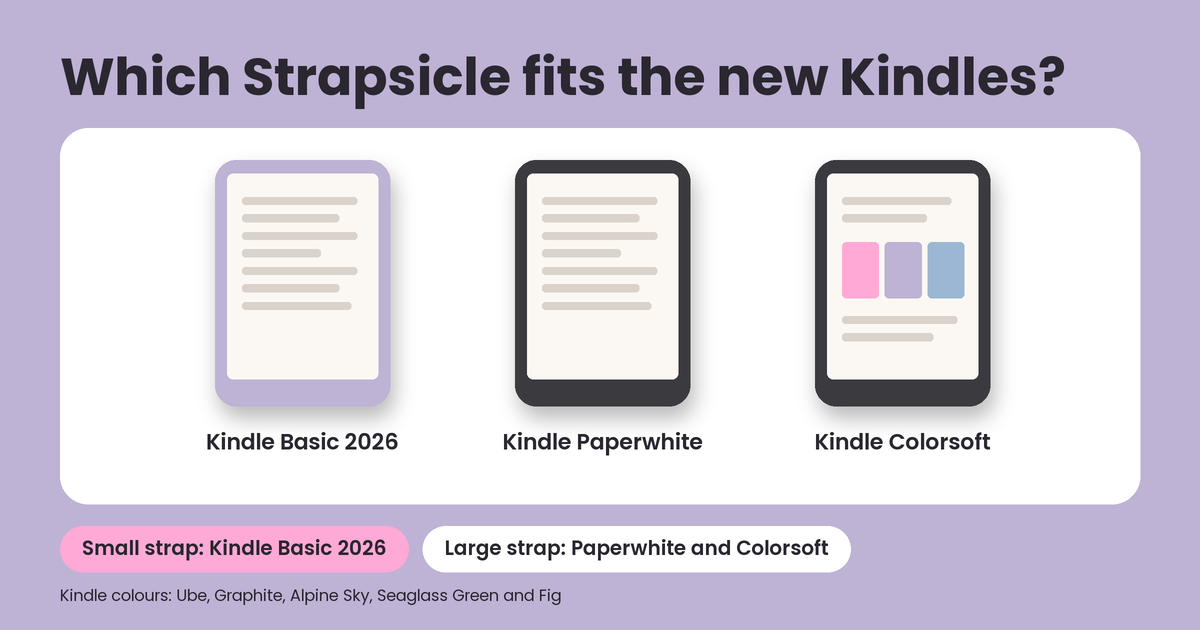 Illustrated lineup of the three new Kindles, Kindle Basic 2026, Kindle Paperwhite and Kindle Colorsoft, under the headline Which Strapsicle fits the new Kindles, with a Small strap for the Basic and a Large strap for the Paperwhite and Colorsoft.