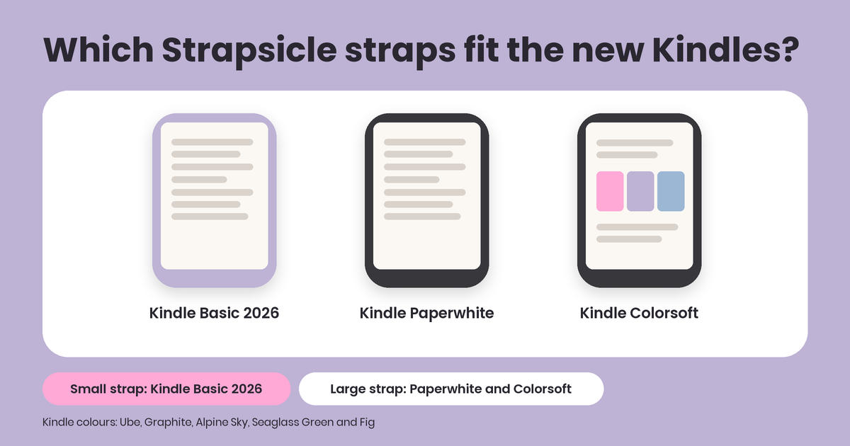 Illustrated lineup of the three new Kindles, Kindle Basic 2026, Kindle Paperwhite and Kindle Colorsoft, under the headline Which Strapsicle straps fit the new Kindles, with a Small strap for the Basic and a Large strap for the Paperwhite and Colorsoft.