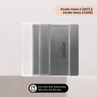 Clear Kindle Case fits perfectly over your Kindle - Buy Kindle Accessories Direct